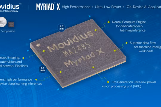 Miriad X Vision Processing Unit (VPU)