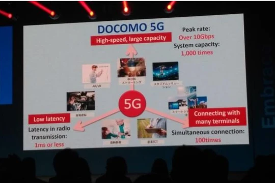 Nhật Bản tiên phong thử nghiệm 5G trong môi trường ngoài trời