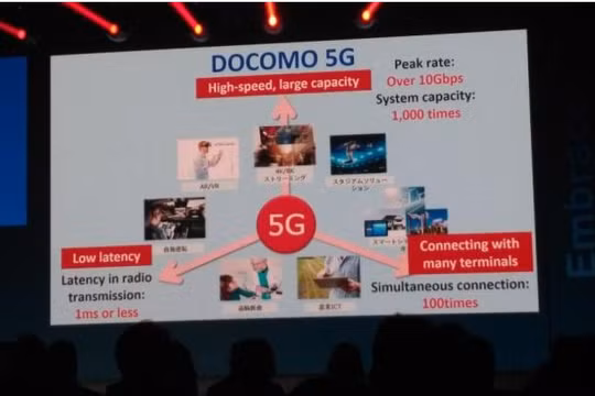 Nhật Bản tiên phong thử nghiệm 5G trong môi trường ngoài trời