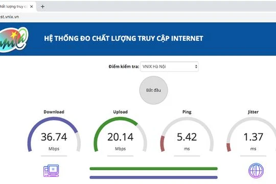 Hệ thống đo chất lượng truy cập Internet