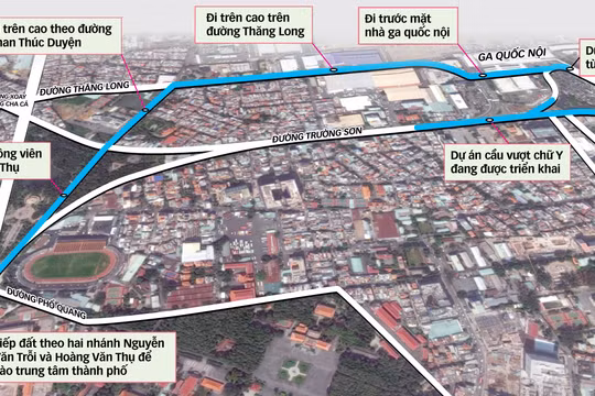 Đường trên cao và sân bay Tân Sơn Nhất