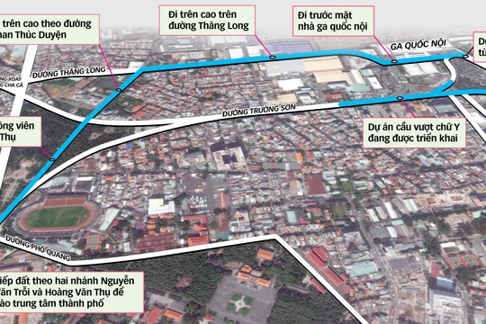 Đường trên cao và sân bay Tân Sơn Nhất