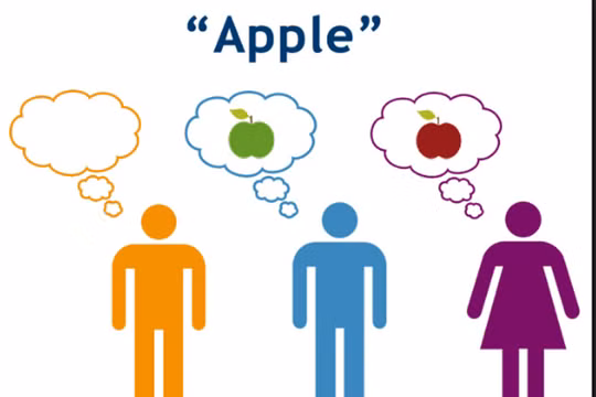 ảnh minh họa. Nguồn: The Neurocritic - blogger