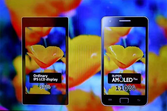 Các nhà sản xuất đang chạy đua để cho ra mắt những loại màn hình smartphone ngày càng đẹp hơn (ảnh: neurogadget)