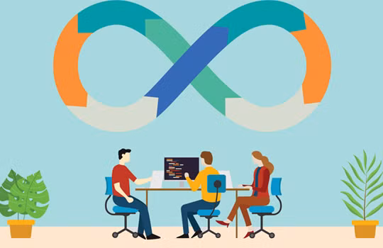 “Không có DevOps, không có kỹ thuật số” - theo một báo cáo của công ty tư vấn kinh doanh và công nghệ Everest Group. Ảnh: The Enterprisers Project