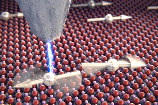 Các nhà khoa học lần đầu tiên thấy 2 nguyên tử nói chuyện với nhau (Ảnh: Gizmodo)