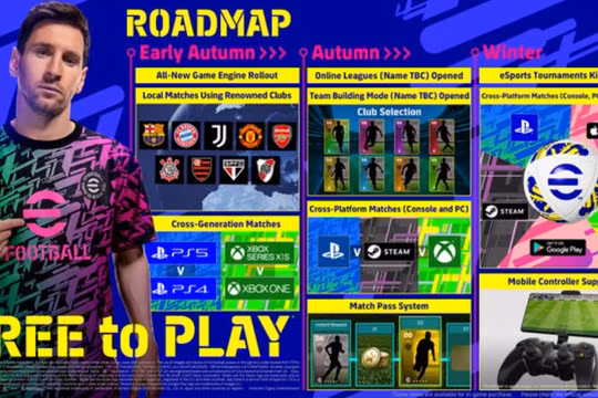 Tựa game PES chính thức được đổi tên (Ảnh: IGN)