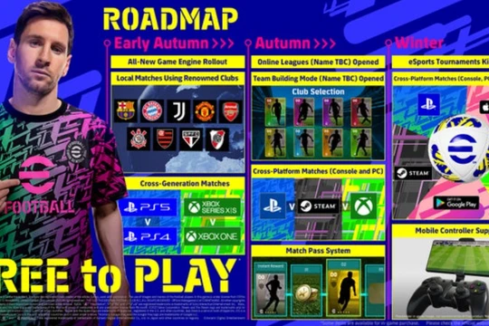 Tựa game PES chính thức được đổi tên (Ảnh: IGN)