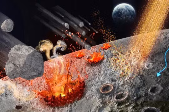 Sơ đồ các hoạt động không gian như tác động của thiên thạch và bức xạ gió mặt trời trên bề mặt Mặt Trăng. Ảnh Tập đoàn truyền thông Trung Quốc