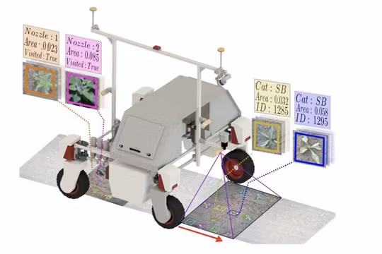 Đồ họa 3D robot nông nghiệp BonnBot-1 của nhóm nghiên cứu Đại học Bonn, Đức. Ảnh Ahmadi