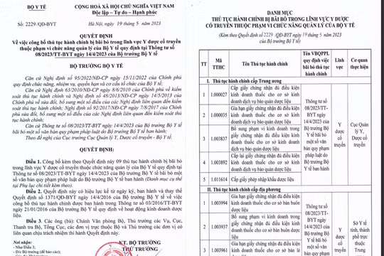 Quyết định bãi bỏ 9 thủ tục hành chính trong lĩnh vực y dược cổ truyền của Bộ Y tế