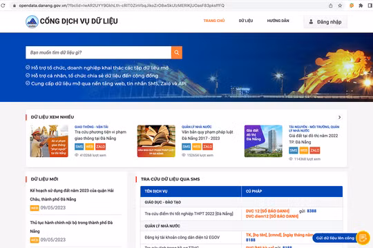 Giao diện Cổng dịch vụ dữ liệu TP Đà Nẵng