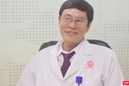 Bác sĩ CKII Đồng Lưu Ba