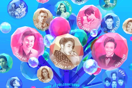 Nhiều nghệ sĩ nổi tiếng tham dự chương trình Countdown đêm giao thừa tạm biệt năm 2019