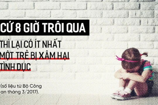 Xâm hại tình dục trẻ em là tội ác 