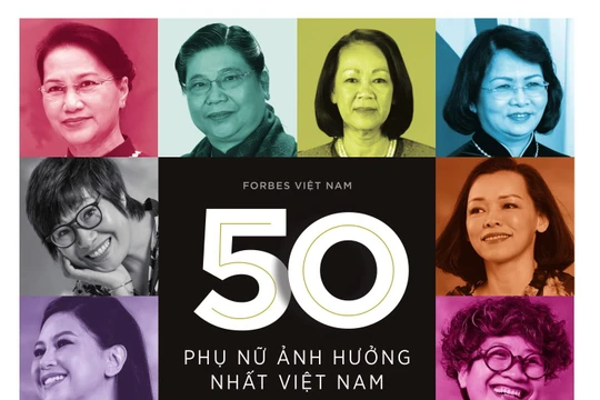 Top 50 người phụ nữ có ảnh hưởng nhất Việt Nam 