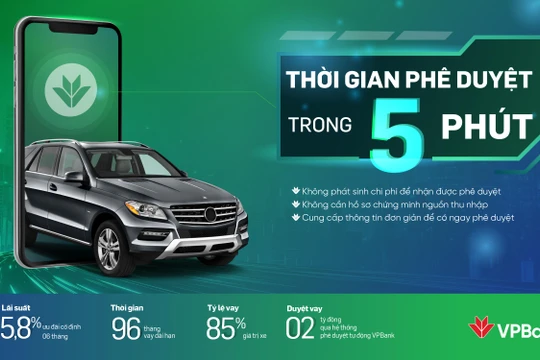VPBank là ngân hàng đầu tiên và duy nhất với thời gian phê duyệt khoản vay chỉ trong 5 phút