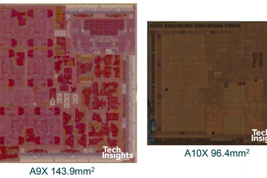 Apple A10X - SoC 10nm