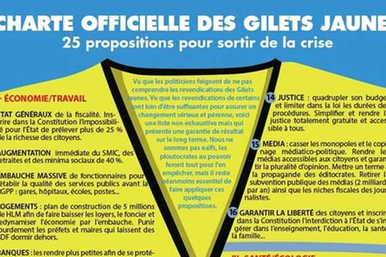 Phong trào phản kháng của những người theo phong trào Gilê vàng!