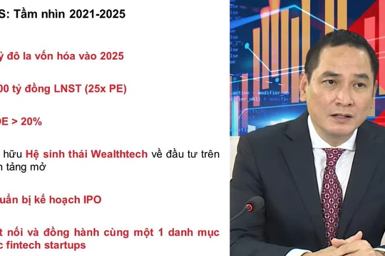 Ông Nguyễn Xuân Minh - Chủ tịch HĐQT TCBS (Ảnh chụp màn hình)