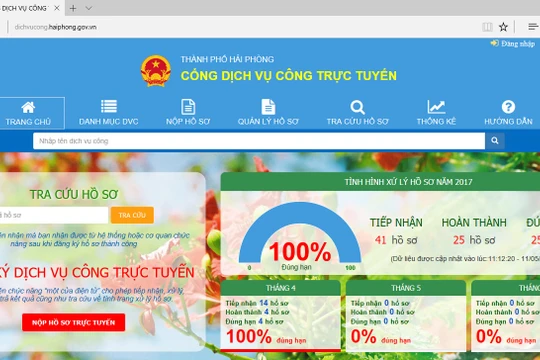 Ảnh chụp màn hình Cổng Dịch vụ công trực tuyến của Hải Phòng mới được khai trương.