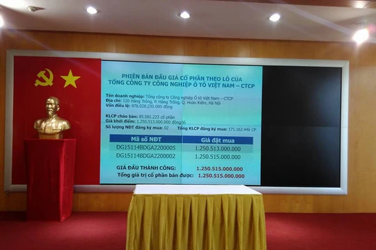 Vinamotor chính thức sang tên chủ mới với giá cao hơn giá chào...2 triệu đồng