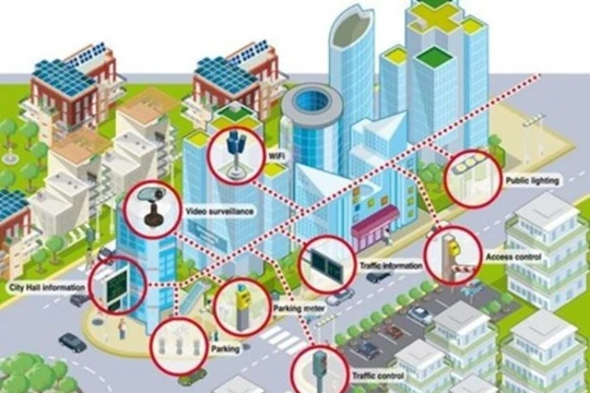 Thành phố thông minh cho TP.HCM: Tại sao cần? Cần làm sao?