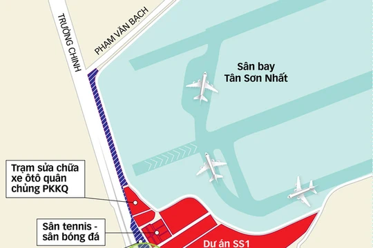 Đồ hoạ: Tuổi trẻ