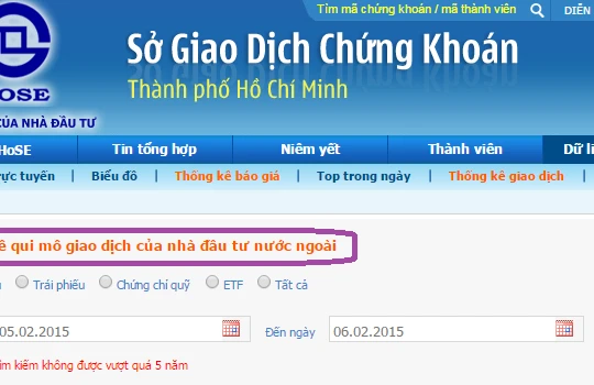 Dữ liệu giao dịch NDTNN - Ảnh chụp màn hình website HOSE