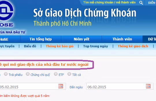 Dữ liệu giao dịch NDTNN - Ảnh chụp màn hình website HOSE