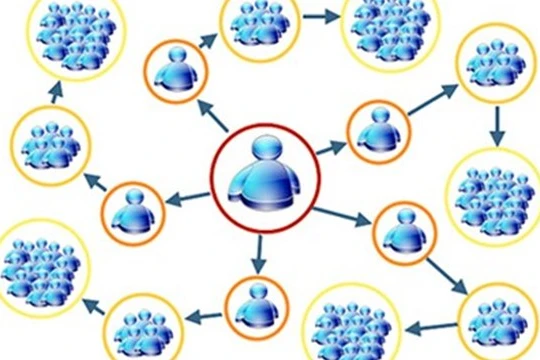 Chính phủ đang "siết" các hoạt động bán hàng đa cấp. Ảnh minh họa