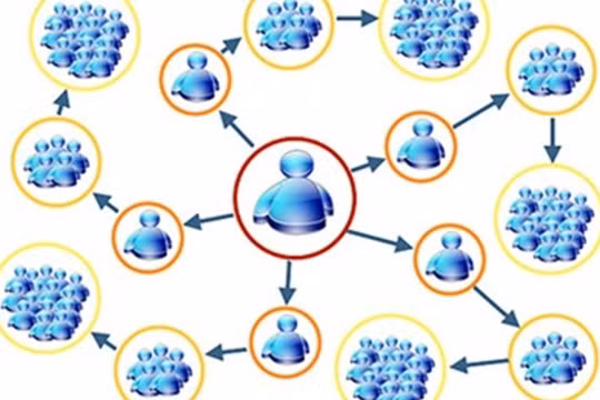 Chính phủ đang "siết" các hoạt động bán hàng đa cấp. Ảnh minh họa
