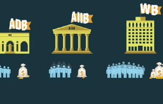 So sánh thế “tam trụ” ngân hàng: World Bank - AIIB - ADB