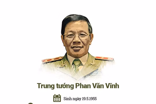 Sơ lược quá trình công tác của ông Vĩnh