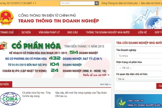 Chuyên trang thông tin doanh nghiệp IPO cần có thêm phiên bản tiếng Anh