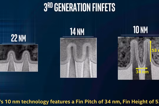 Ảnh minh họa. Nguồn Internet