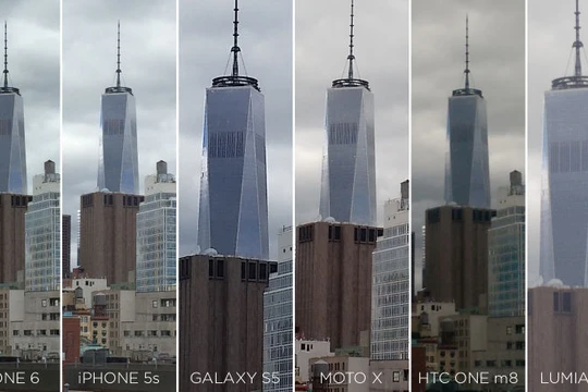 Hướng dẫn chỉnh tay Camera trên điện thoại bằng tay