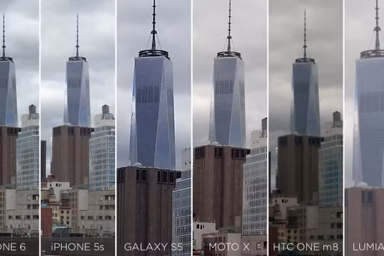 Hướng dẫn chỉnh tay Camera trên điện thoại bằng tay