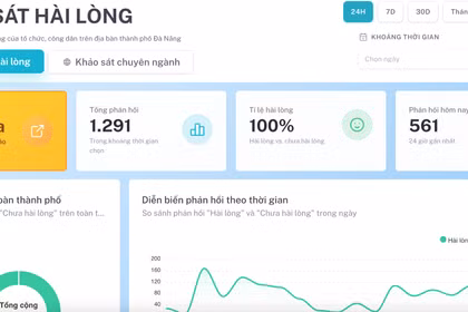 100% ý kiến hài lòng trong ngày đầu Đà Nẵng vận hành hệ thống đánh giá dịch vụ công