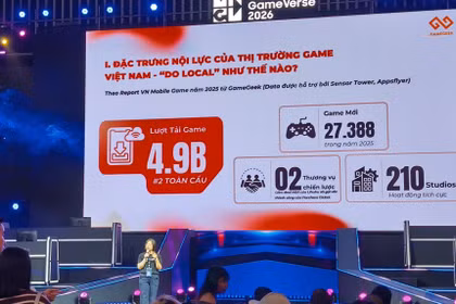 Game Việt đạt hàng tỷ lượt tải: Doanh nghiệp Việt làm gì bứt phá, cạnh tranh toàn cầu?