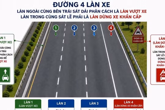 Cục CSGT đề xuất tổ chức riêng một làn đường dành cho xe vượt trên cao tốc