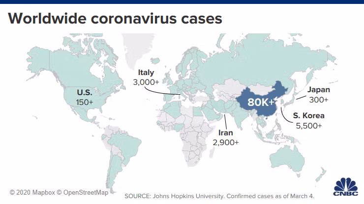 Virus Corona đang lan rộng ra toàn cầu (Ảnh: CNBC)