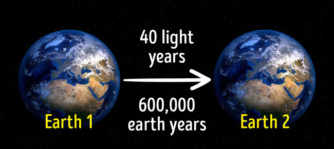 Ảnh: BrightSide Ảnh: BrightSide