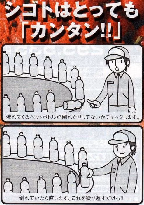 Ảnh: Tokyo From The Inside