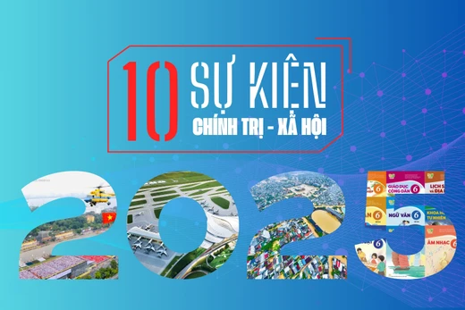 10 sự kiện chính trị - xã hội Việt Nam nổi bật năm 2025
