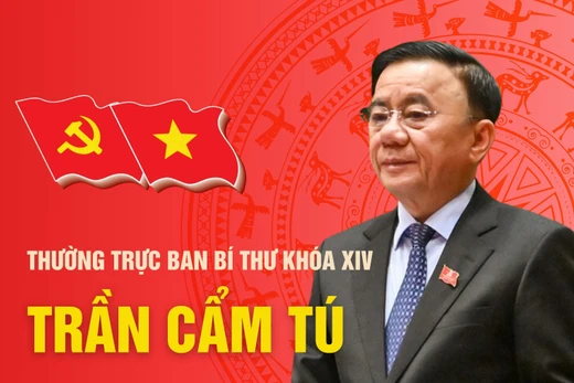 Tiểu sử Thường trực Ban Bí thư Trần Cẩm Tú