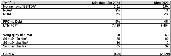 Screenshot 2024-07-26 112148.png