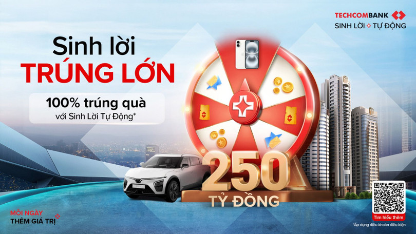 ''Sinh lời trúng lớn'' cùng Techcombank với tổng giá trị giải thưởng đến 250 tỷ đồng 