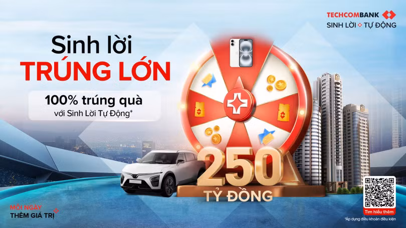 ''Sinh lời trúng lớn'' cùng Techcombank với tổng giá trị giải thưởng đến 250 tỷ đồng 