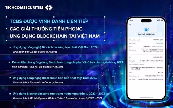 TCBS liên tiếp được vinh danh các giải thưởng tiên phong ứng dụng Blockchain